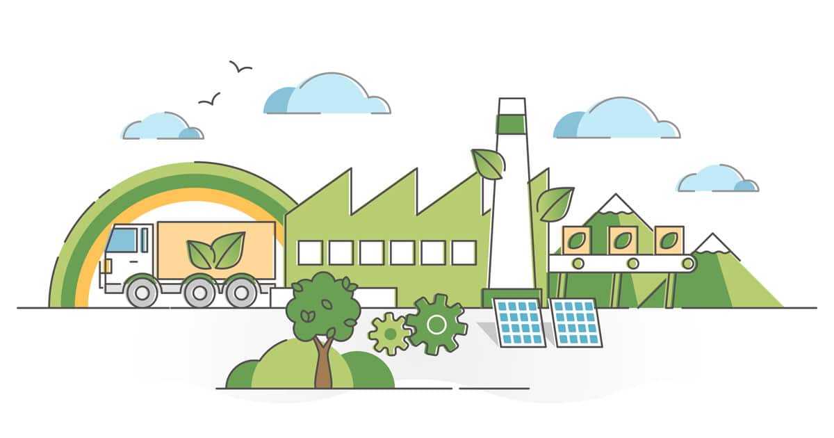 Green manufacturing sos inventory